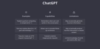 What Is ChatGPT?